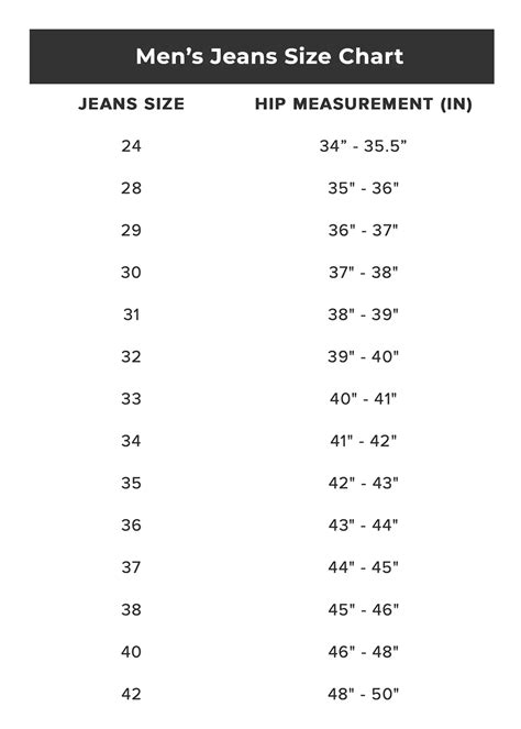 5r size|jeans size chart men.